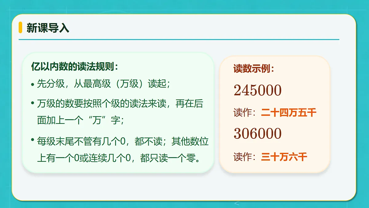 小学数学人教版四年级上册-1.5 亿以上数的读写 (课件）第7页
