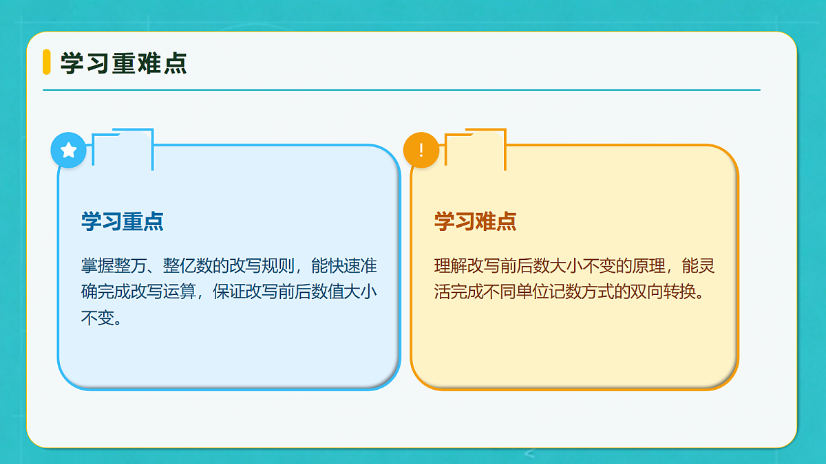 小学数学人教版四年级上册-1.7 数的改写 (课件）第5页