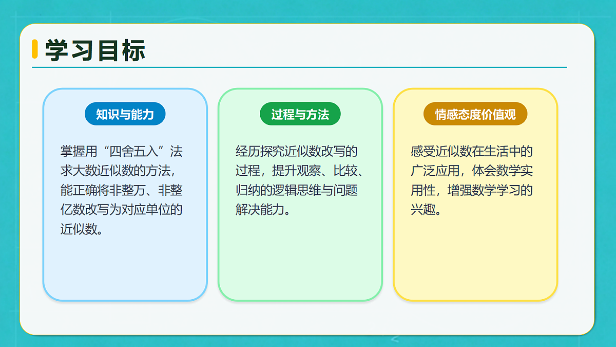 小学数学人教版四年级上册-1.8 近似数 (课件）第4页