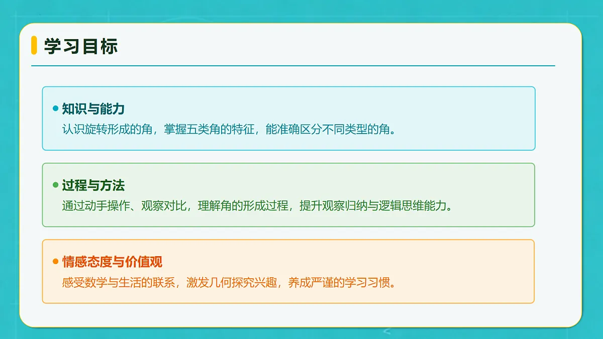 小学数学人教版四年级上册-2.1 角的再认识（课件）第4页