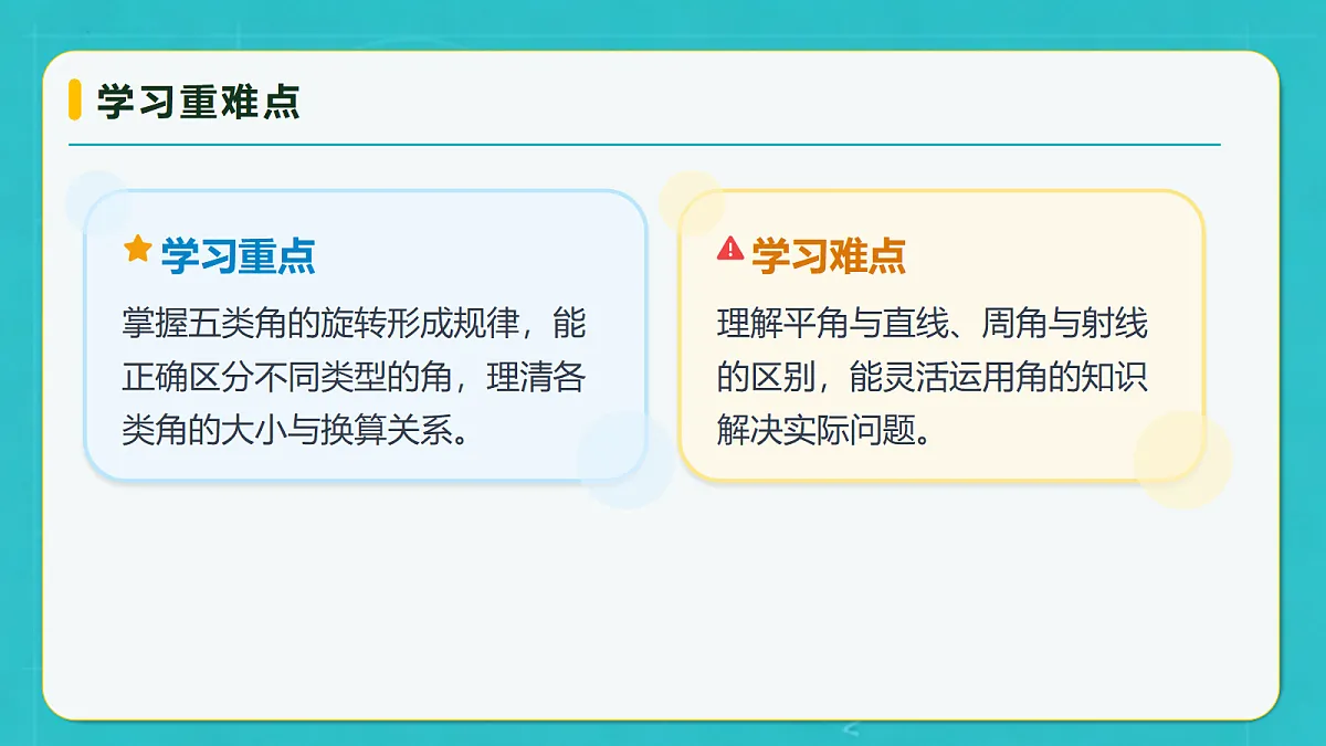小学数学人教版四年级上册-2.1 角的再认识（课件）第5页