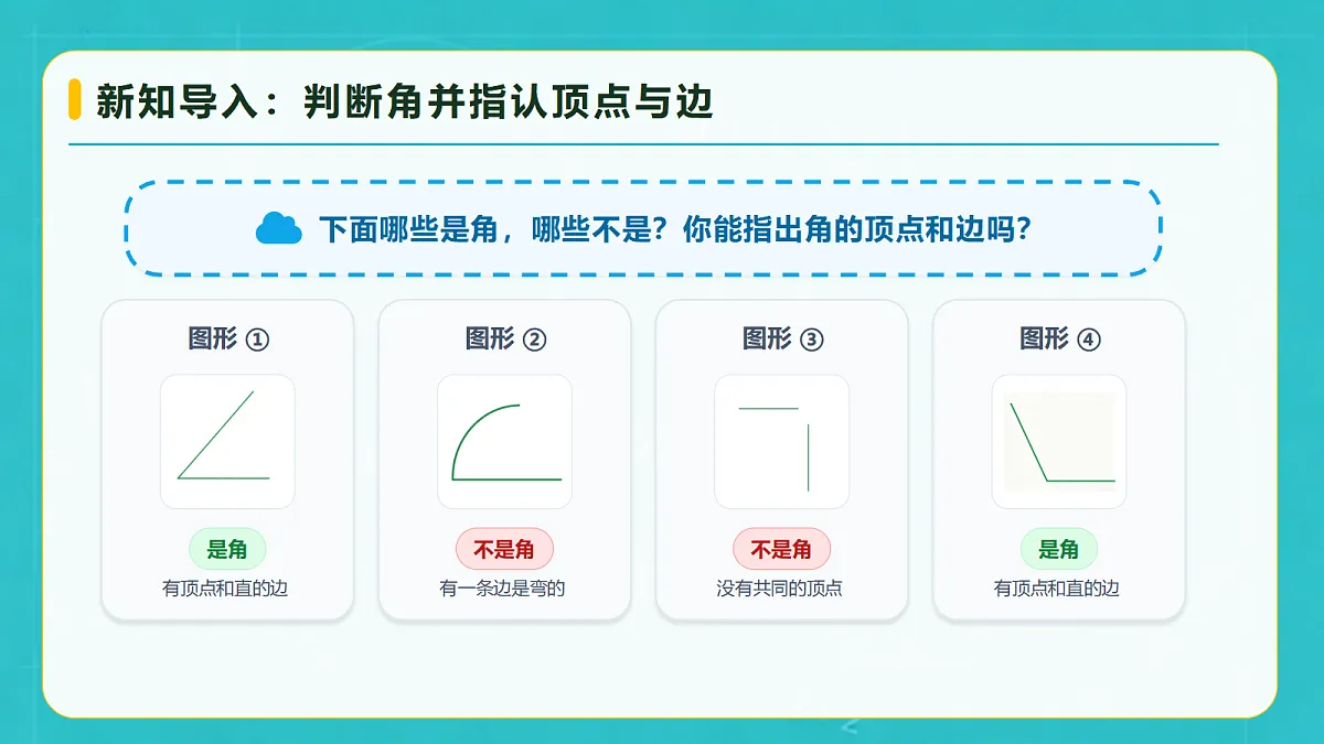 小学数学人教版四年级上册-2.1 角的再认识（课件）第7页