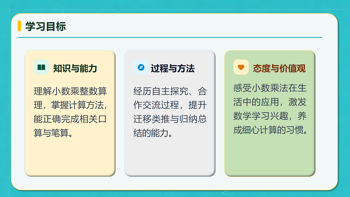 小学数学人教版五年级上册-2.1 小数乘整数 (课件）第4页