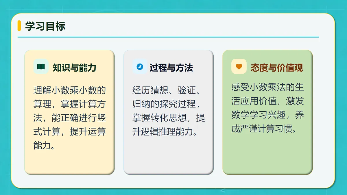 小学数学人教版五年级上册-2.2 小数乘小数（1） (课件）第4页