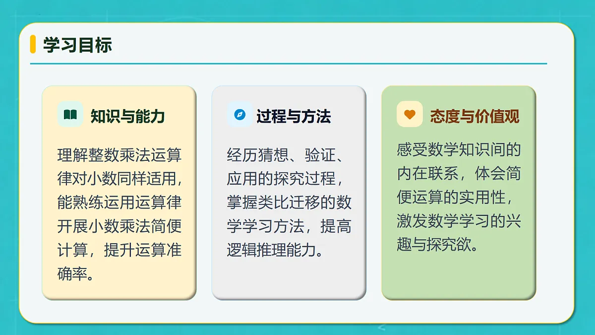 小学数学人教版五年级上册-2.5 整数运算律推广到小数 (课件）第4页