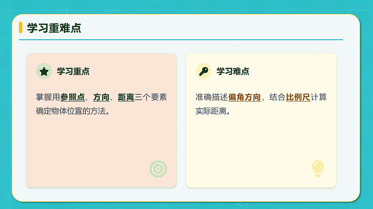小学数学人教版六年级上册-1.2 用方向和距离描述位置 (课件）第5页