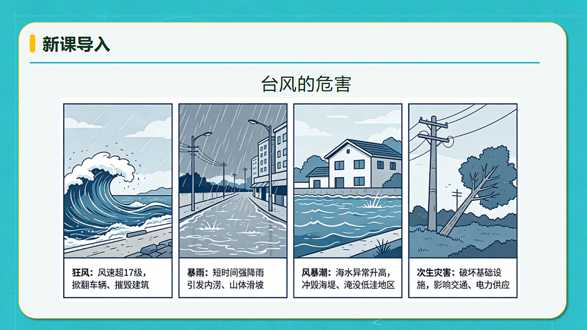 小学数学人教版六年级上册-1.2 用方向和距离描述位置 (课件）第8页