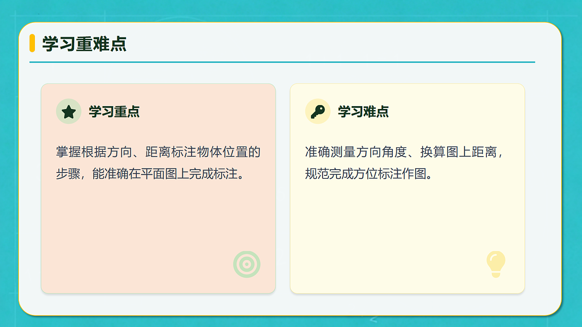 小学数学人教版六年级上册-1.3 根据方向和距离标位置 (课件）第5页