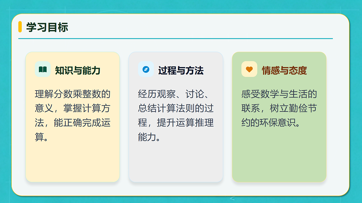 小学数学人教版六年级上册-2.1 分数乘整数 (课件）第4页