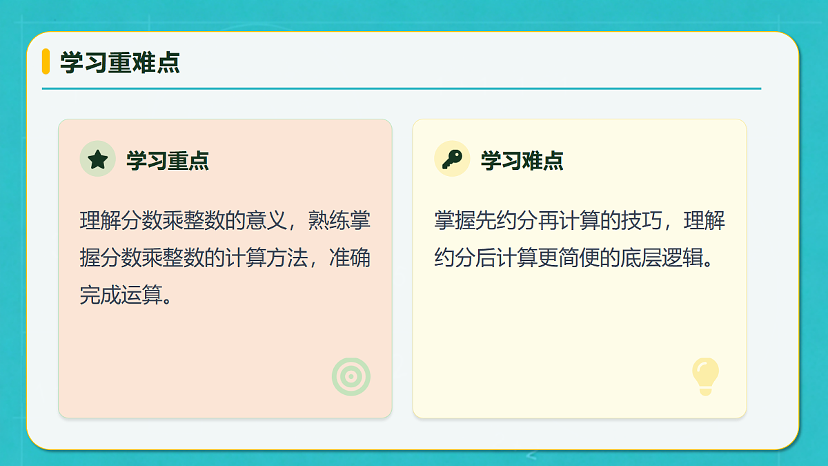 小学数学人教版六年级上册-2.1 分数乘整数 (课件）第5页