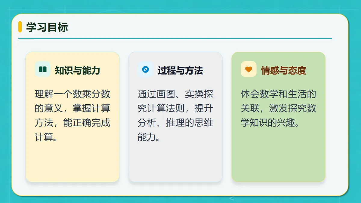 小学数学人教版六年级上册-2.2 一个数乘分数 (课件）第4页