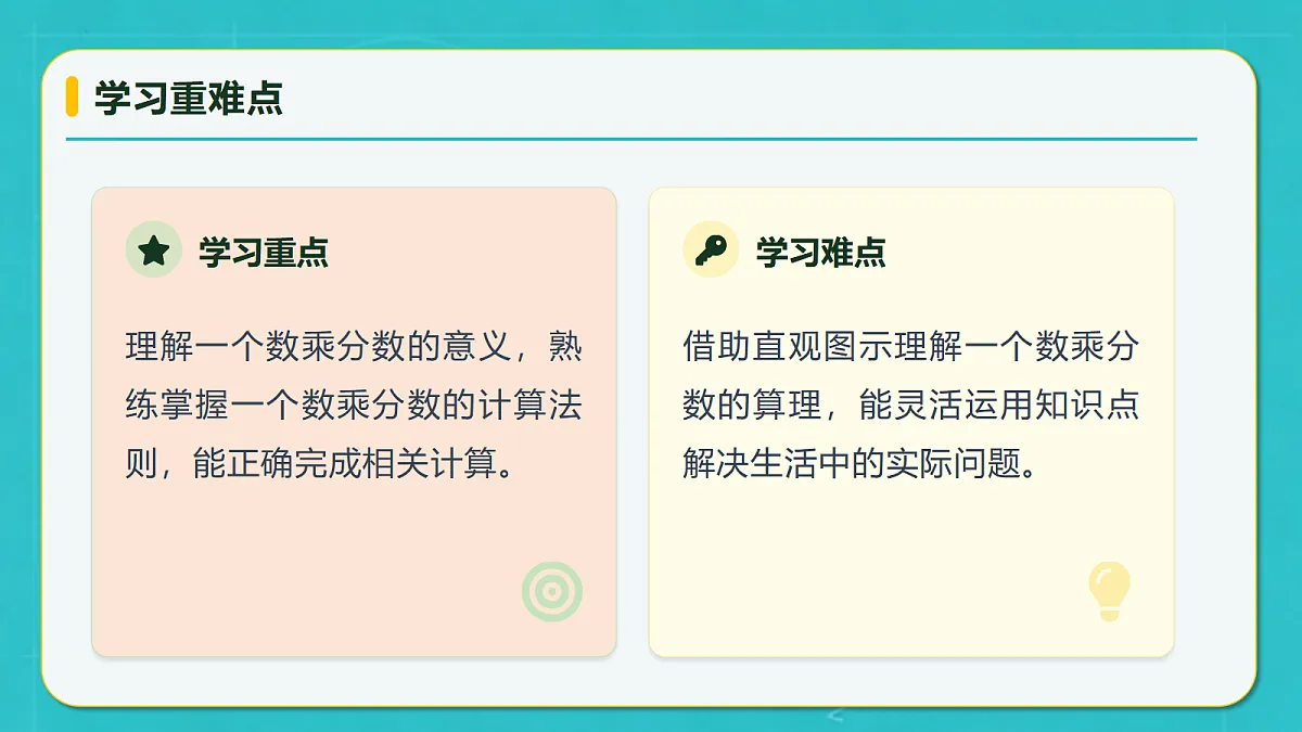 小学数学人教版六年级上册-2.2 一个数乘分数 (课件）第5页