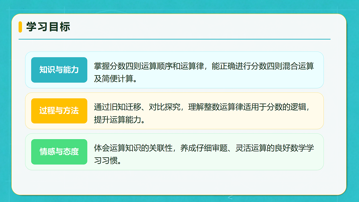 小学数学人教版六年级上册-2.4 分数四则运算及运算律 (课件）第4页