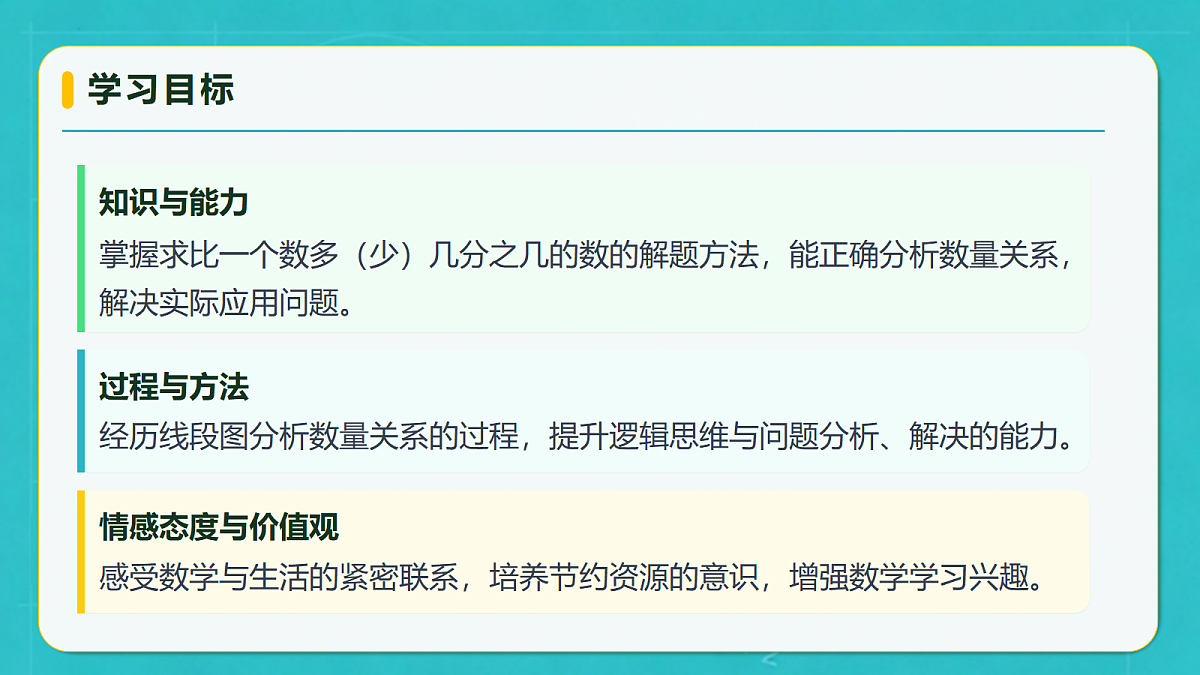 小学数学人教版六年级上册-2.6 解决问题（二） (课件）第4页