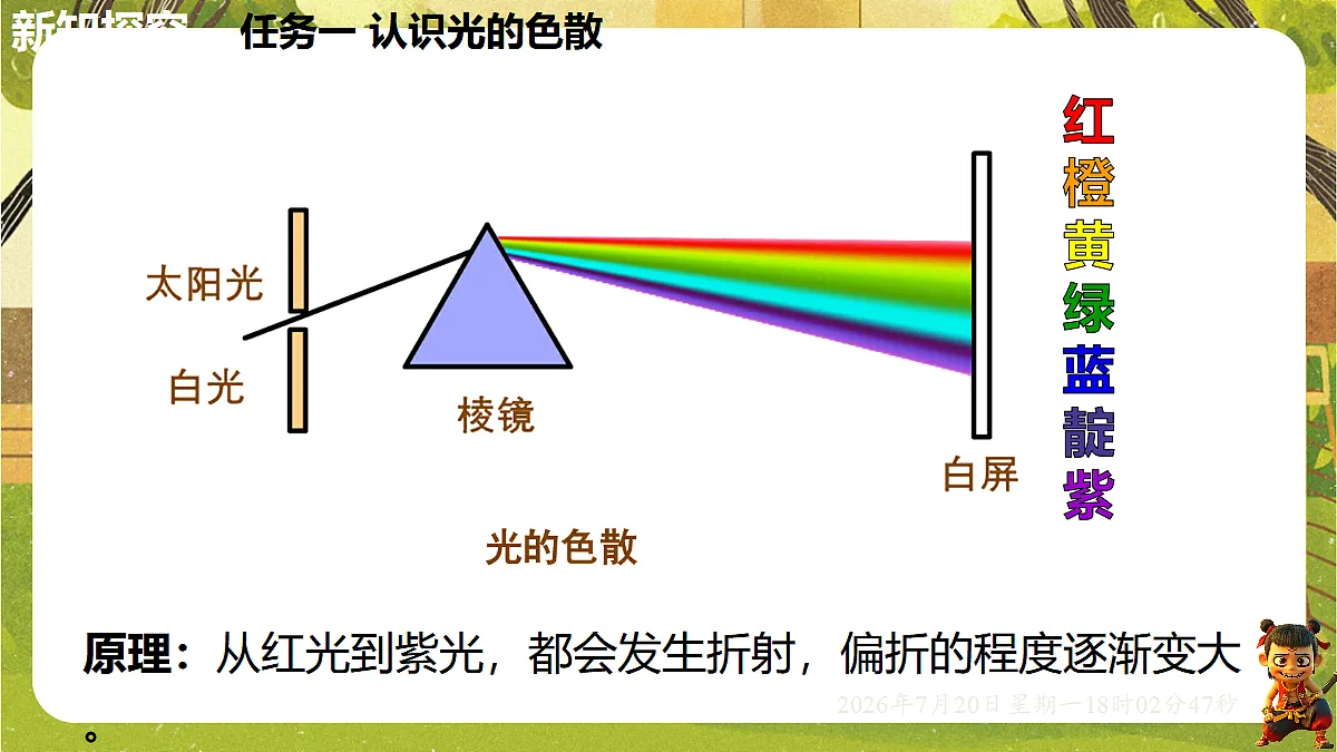 18599913第6页