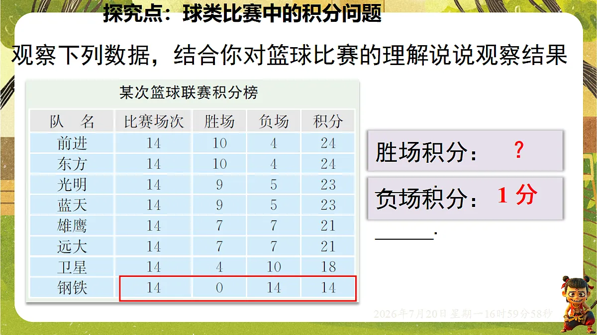 18599935第5页