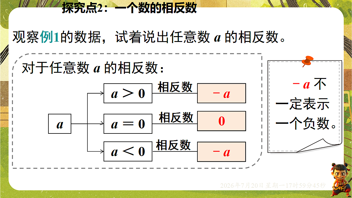 18599960第6页