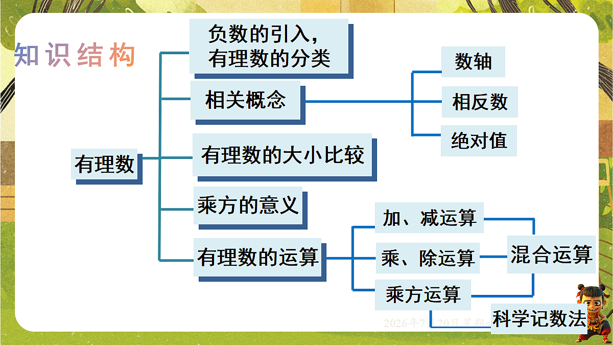 18600097第2页