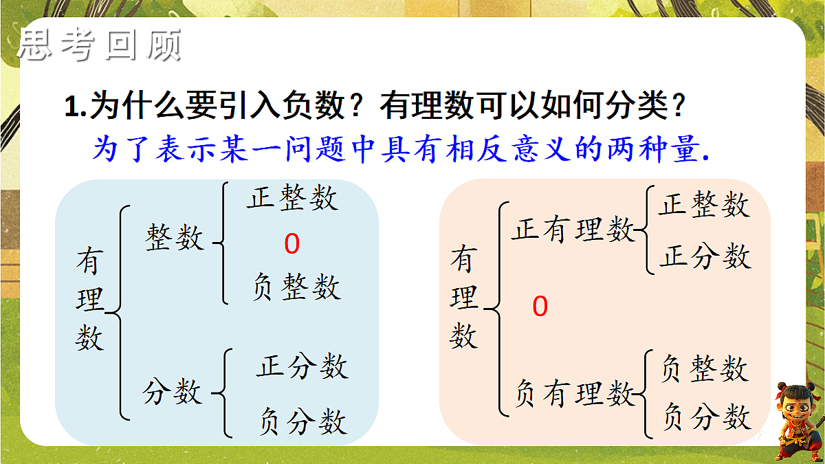 18600097第3页