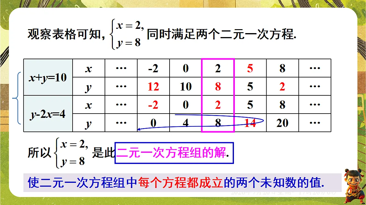 18600162第3页