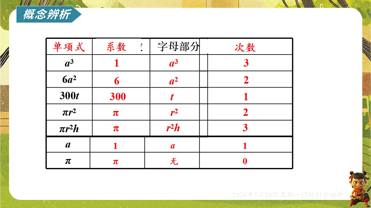 18600194第4页