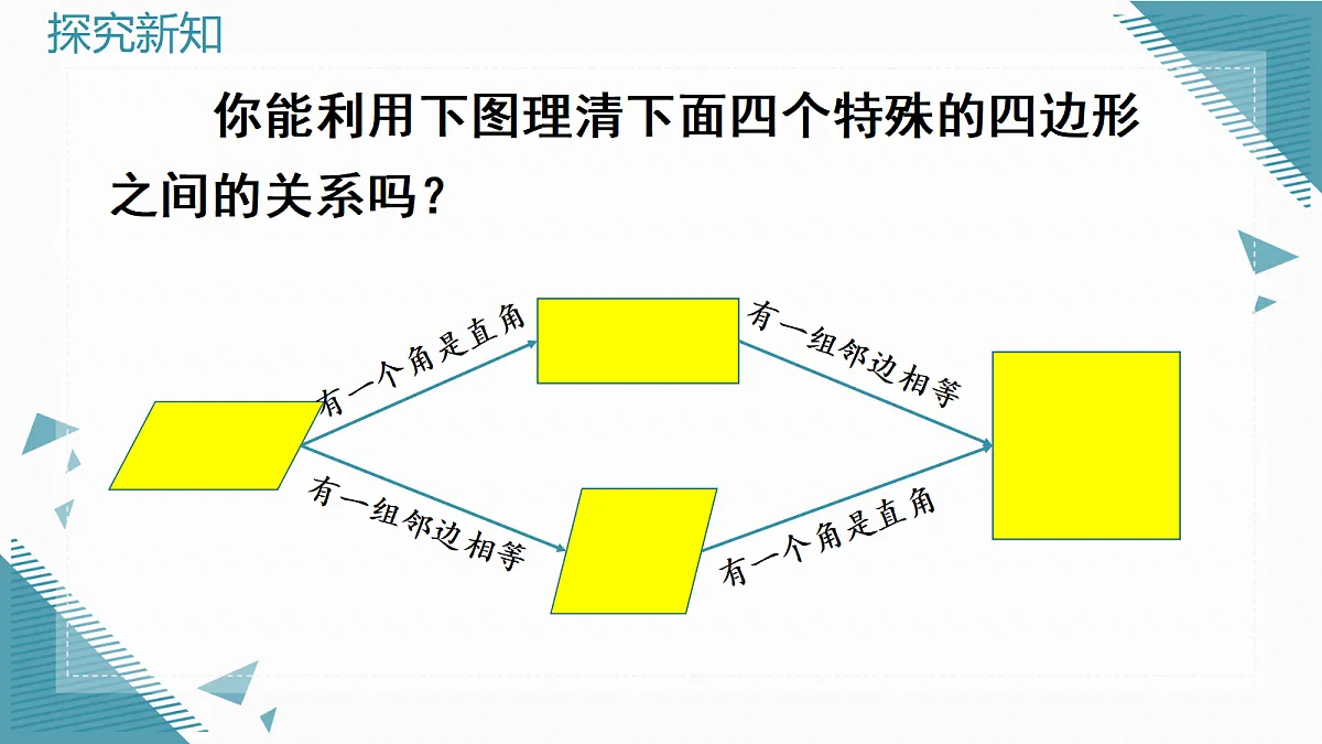 2026学年新北师大版初中数学九年级上册4正方形的性质与判定（第1课时）课件第8页