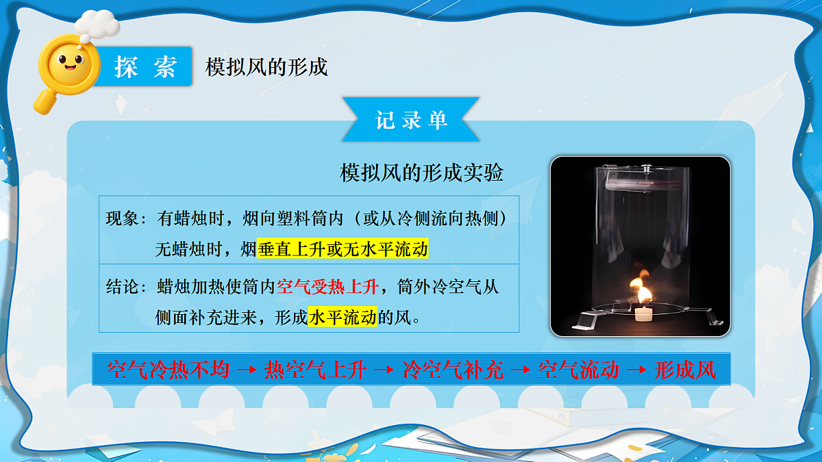 18601867第8页