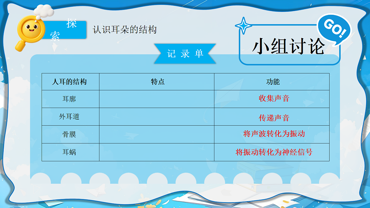 18601882第5页