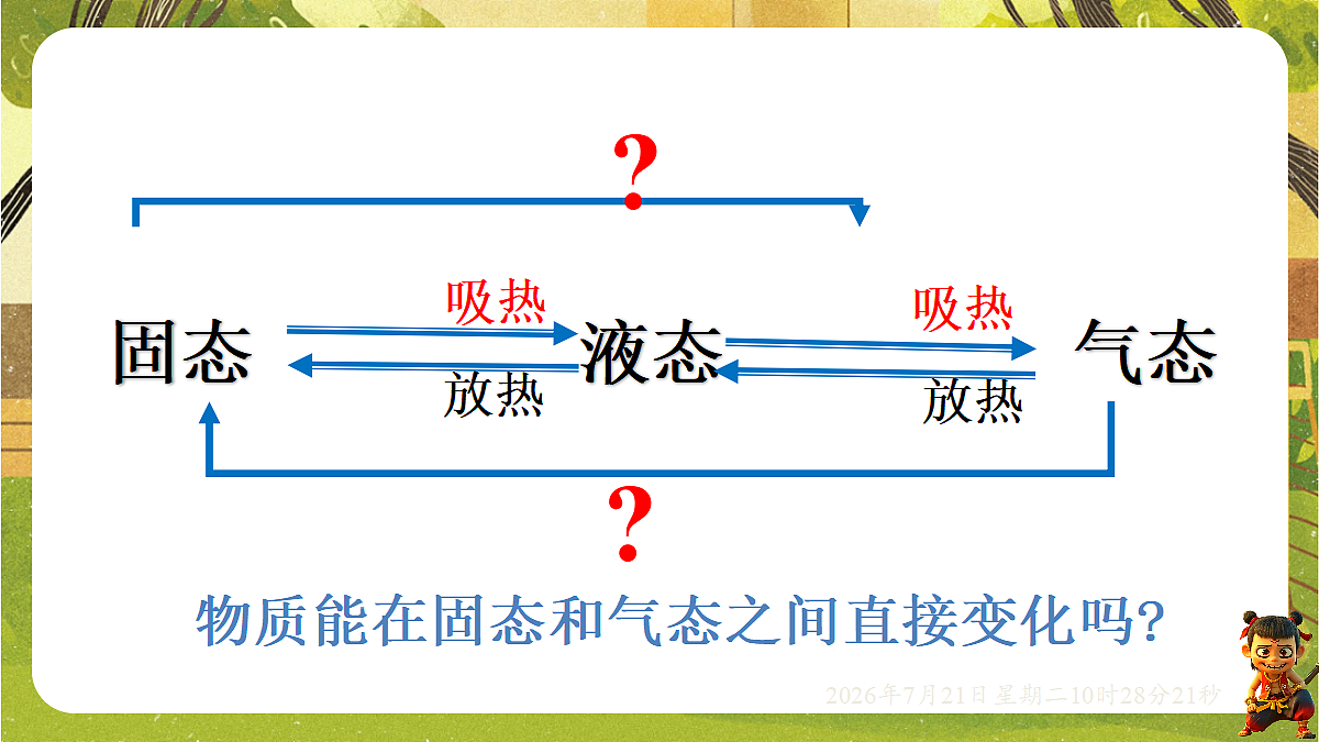 18601890第2页