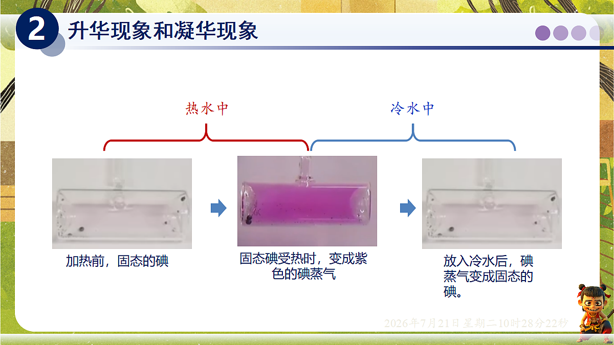 18601890第6页