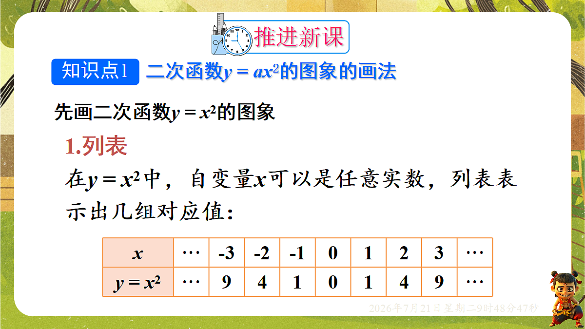 18601905第2页