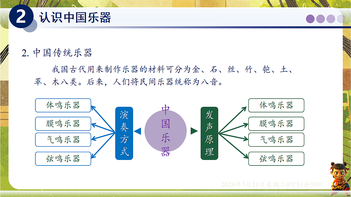 18601913第4页