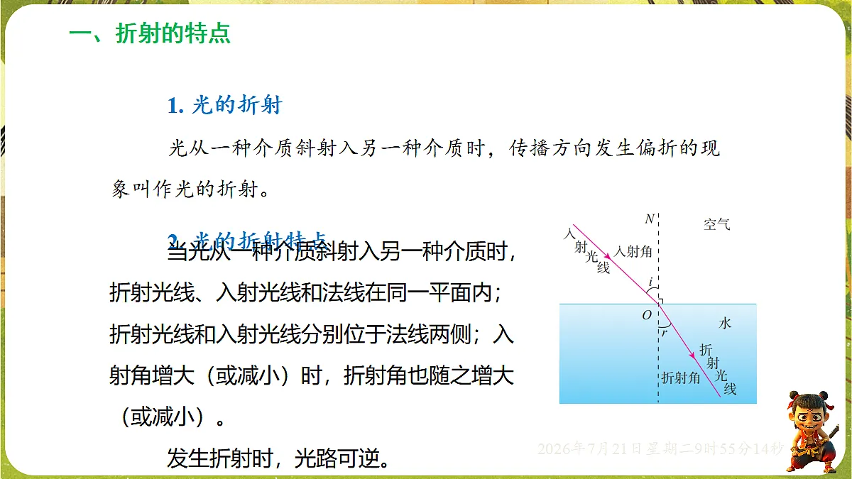 18601923第6页
