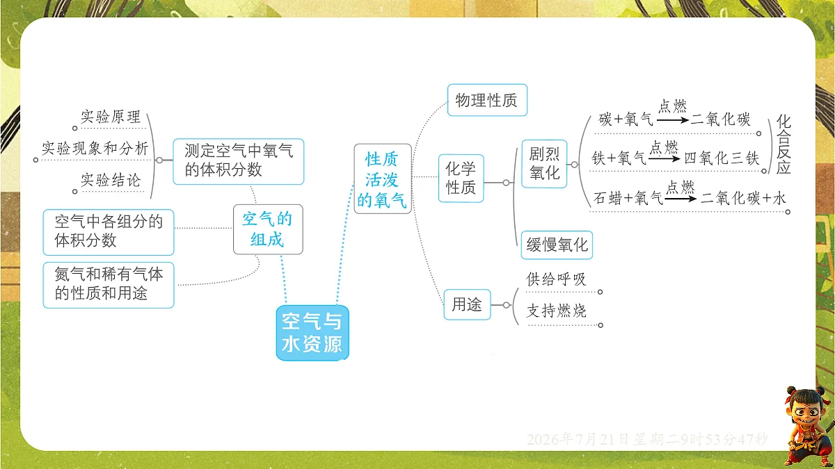 18601929第2页
