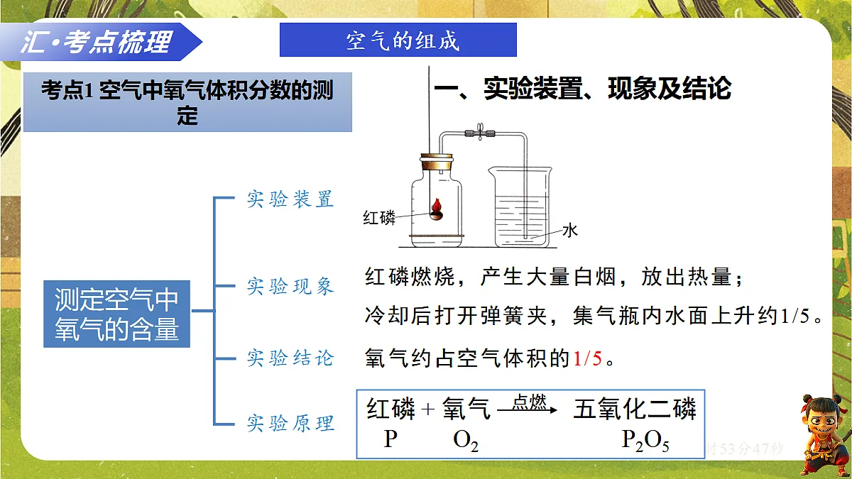 18601929第5页