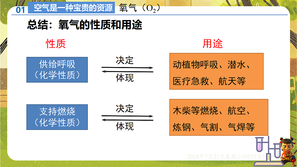 18601935第6页