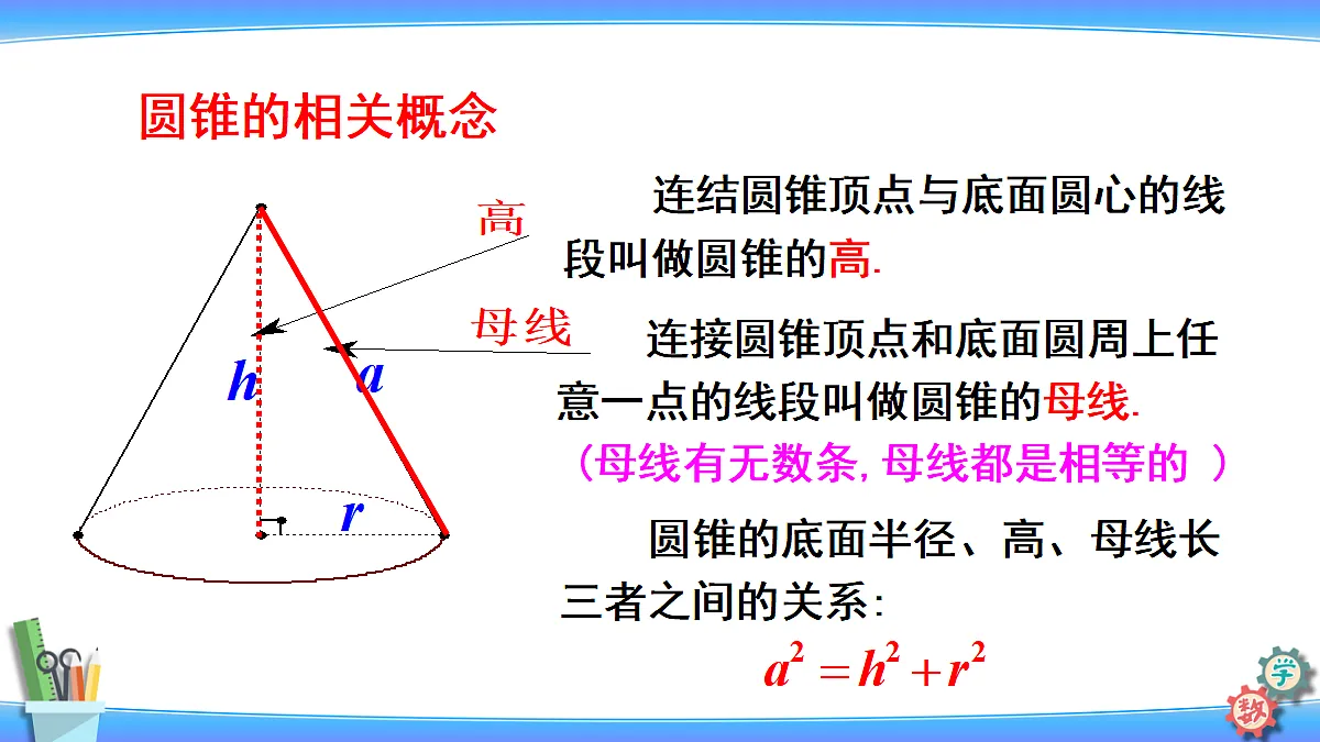 18601955第5页