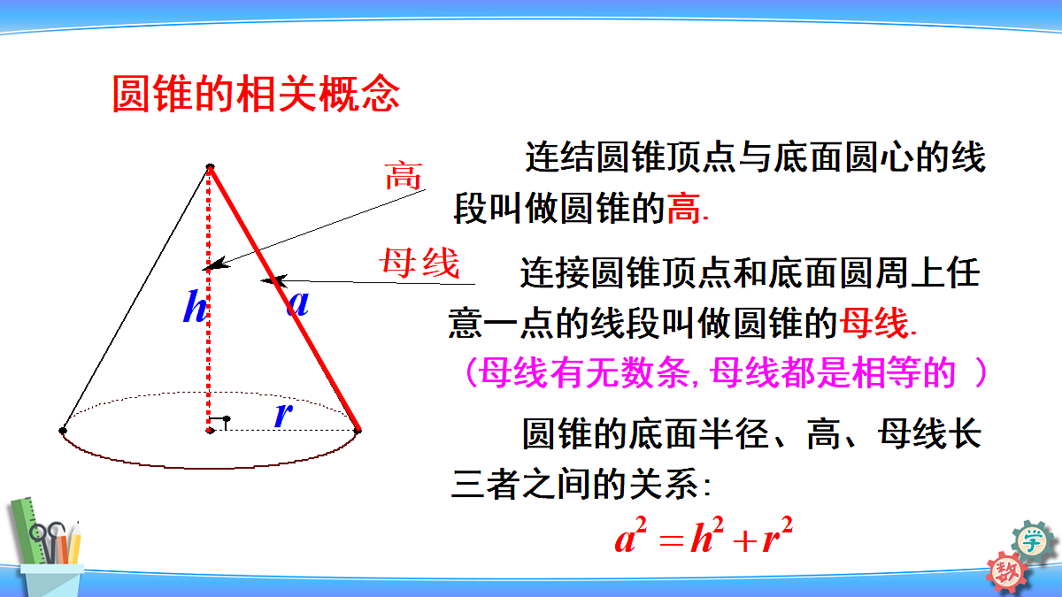 18601955第5页