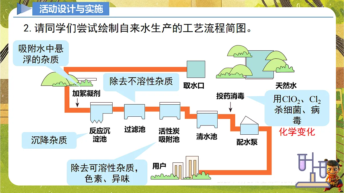18601956第7页