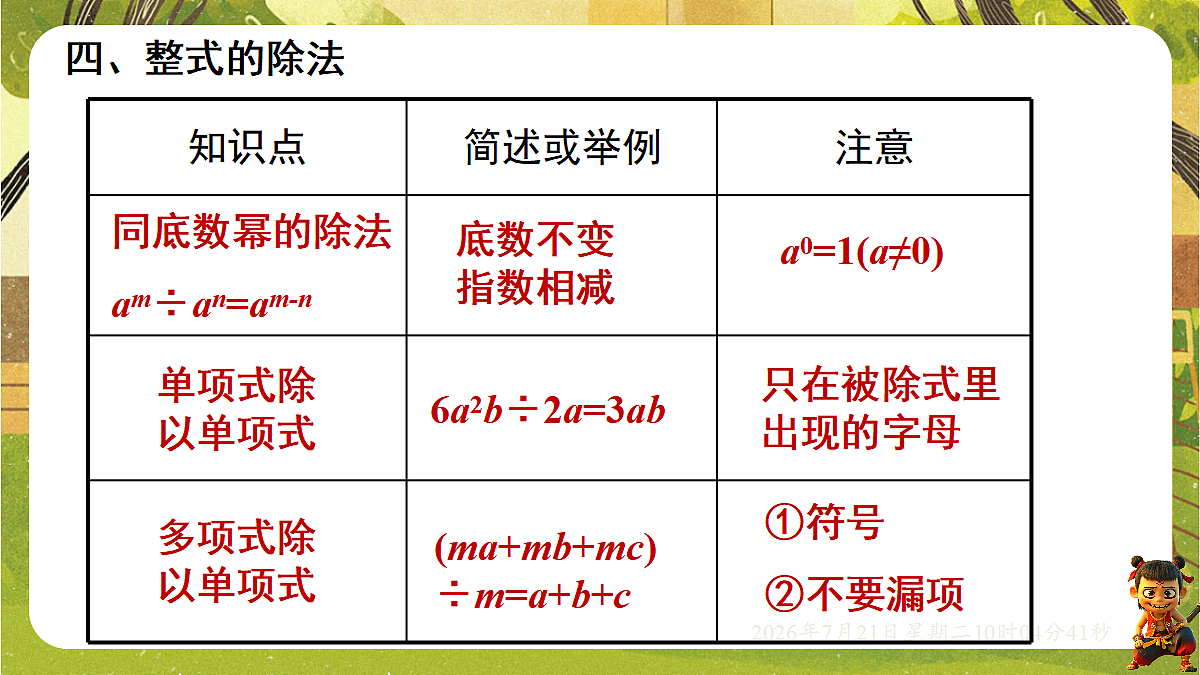 18601963第6页