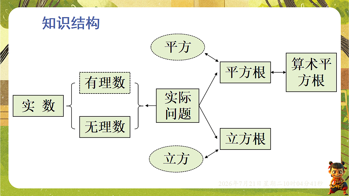 18601964第2页