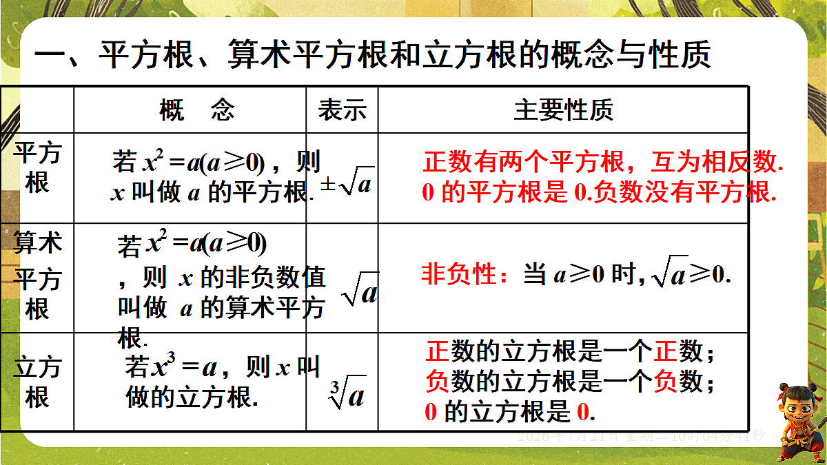18601964第7页