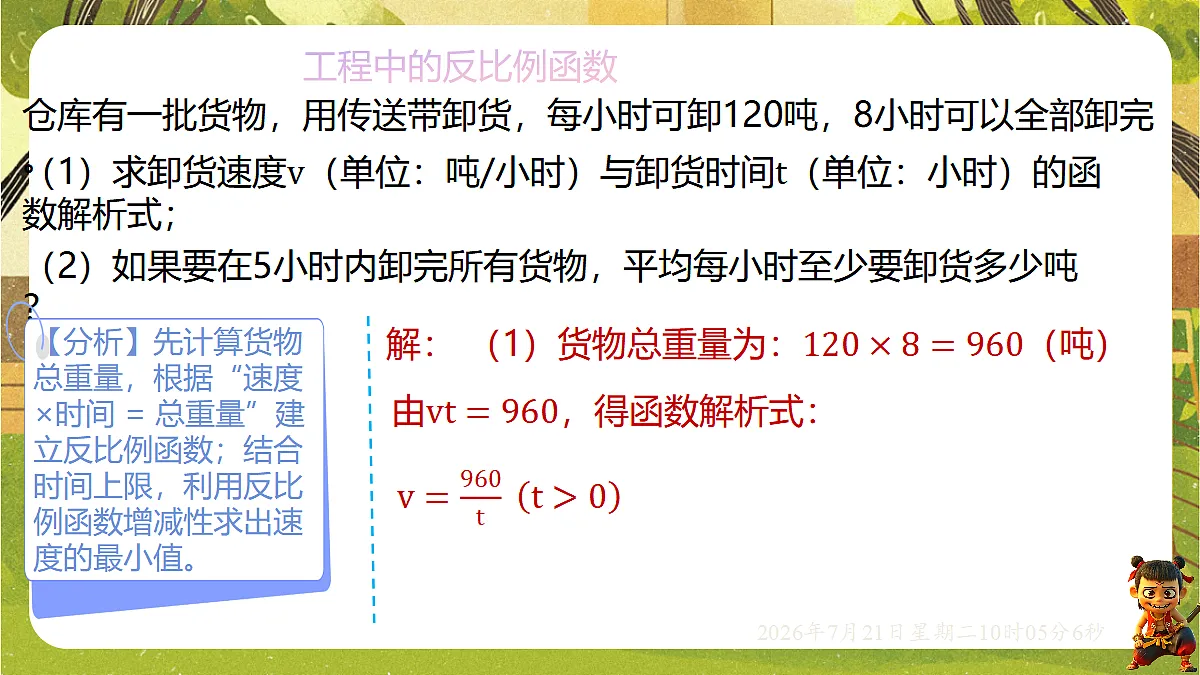 18601966第7页