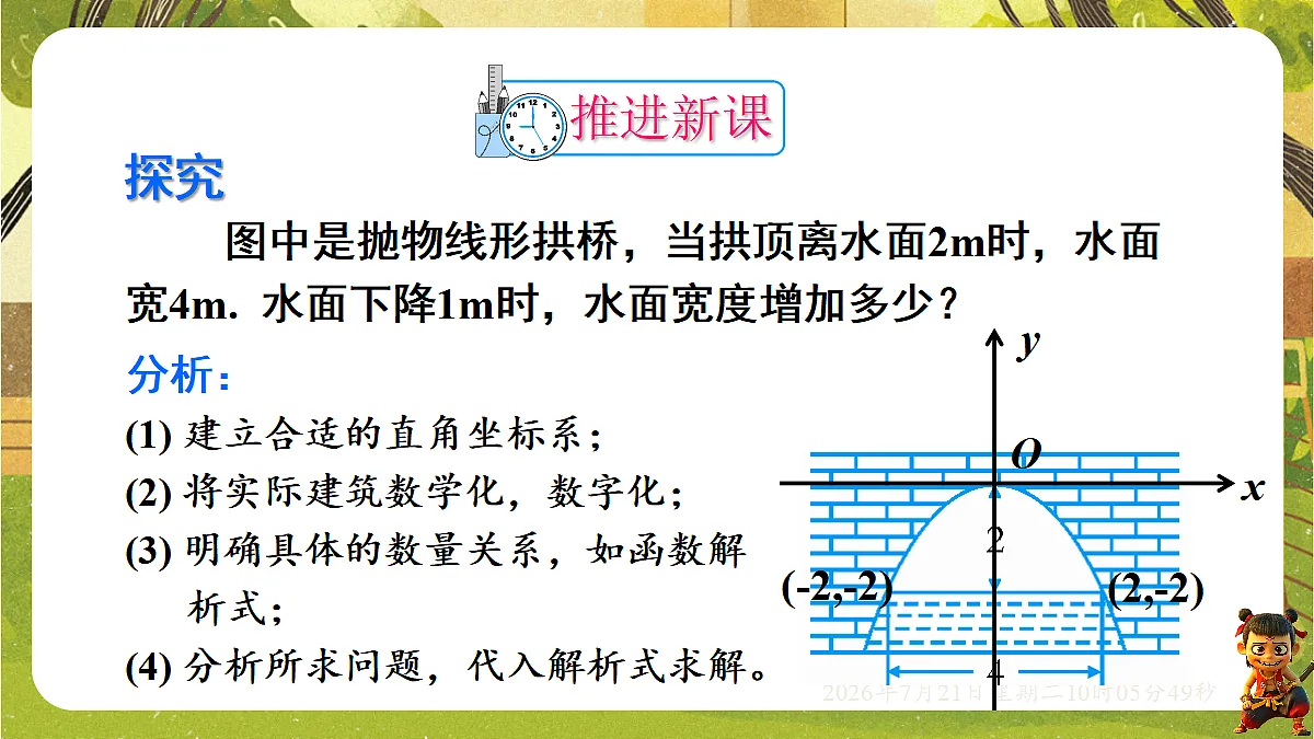 18601974第3页