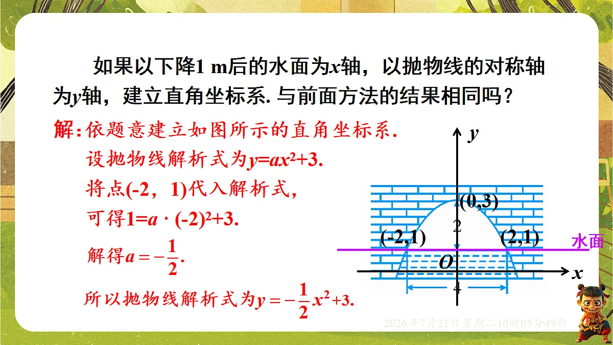 18601974第5页