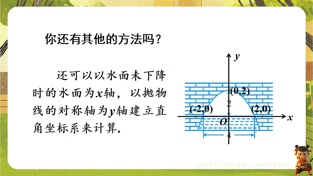 18601974第7页