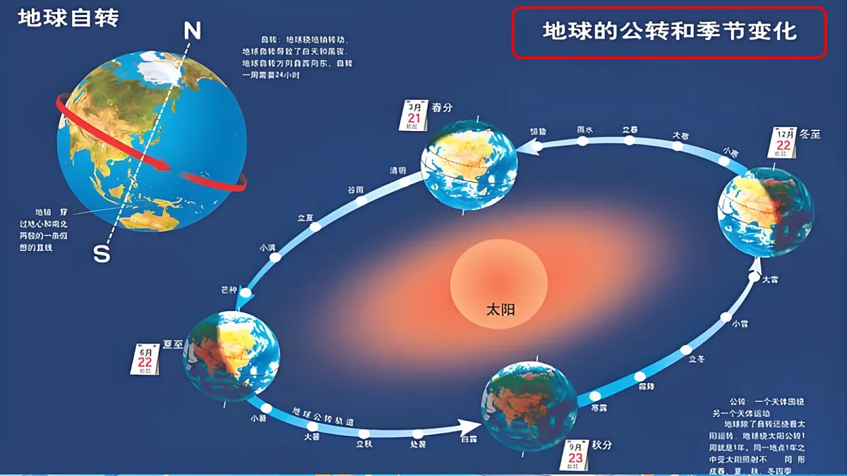 18602016第5页