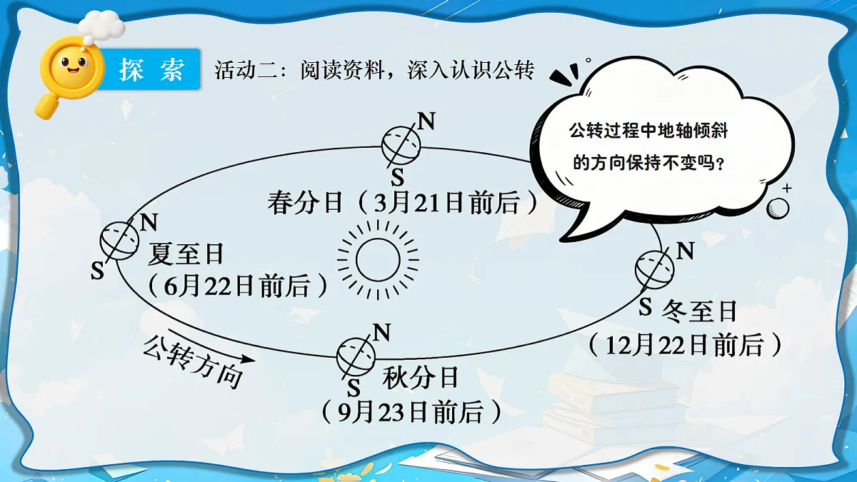 18602016第6页