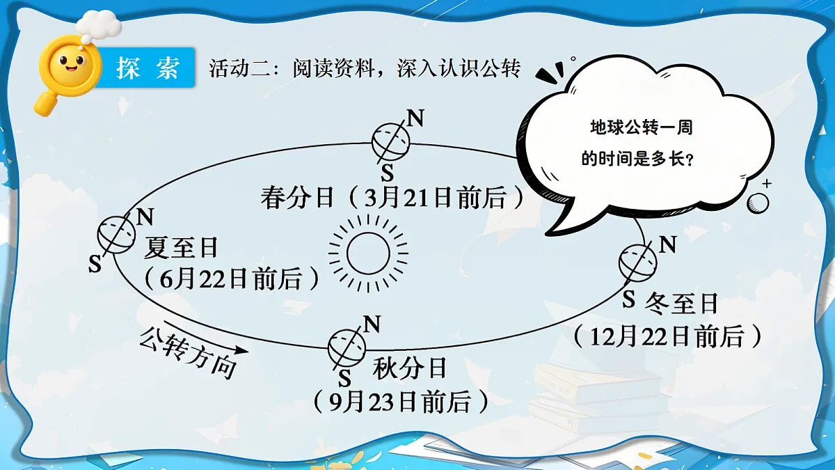 18602016第7页