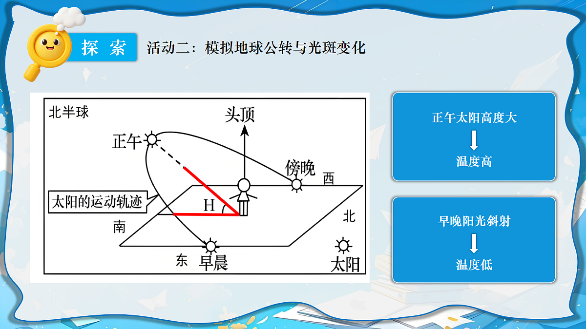 18602017第6页